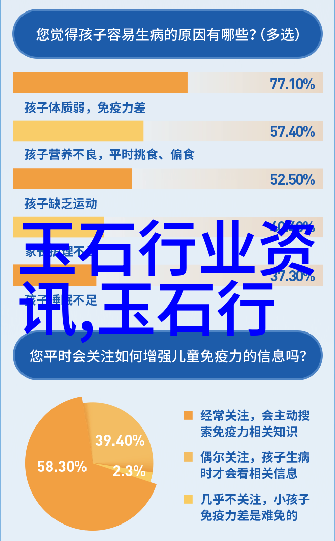 石榴石手链有哪几种颜色